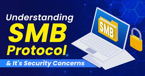 Understanding Smb Protocol And Its Security Concerns L I Tech Advisors