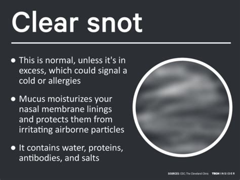 These Charts Explain What The Color Of Your Snot Is Trying To Tell You