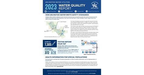 2023 Water Quality Report 2023 Water Quality Report