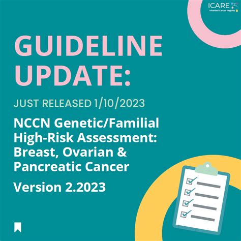 Icare Social Media Post January Updates To Nccn Guidelines