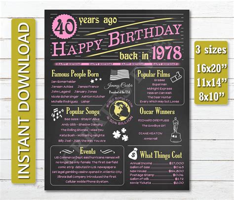 40th Birthday Printable Poster Instant Digital Download Fun 40