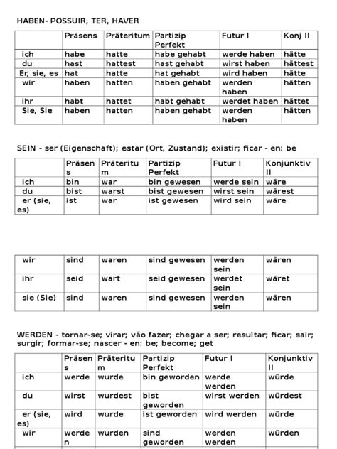 Conjugação Verbal Alemão Pdf