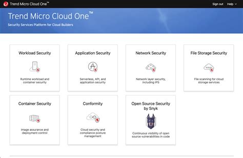 Trend Micro Launches Cloud One Open Source Security By Snyk