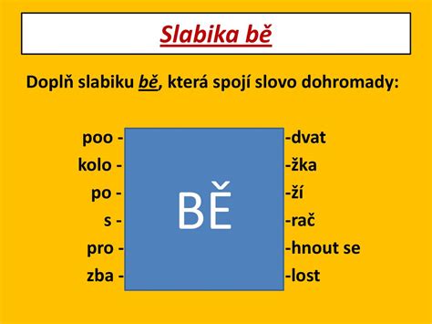 Název projektu ZŠ Háj ve Slezsku Modernizujeme školu ppt stáhnout