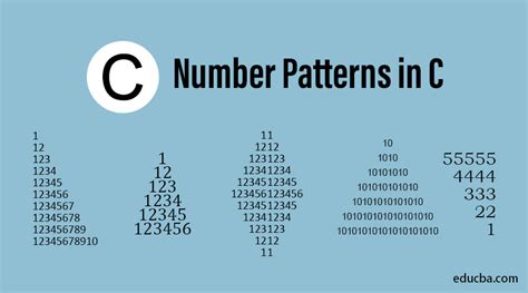 Java Program To Print Number Patterns Lanper