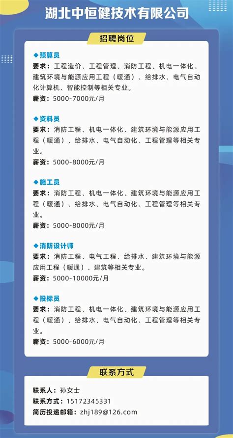 新洲区2022年春季校园招聘系列活动正式启动！ 人文新洲 新闻中心 长江网 Cjn Cn