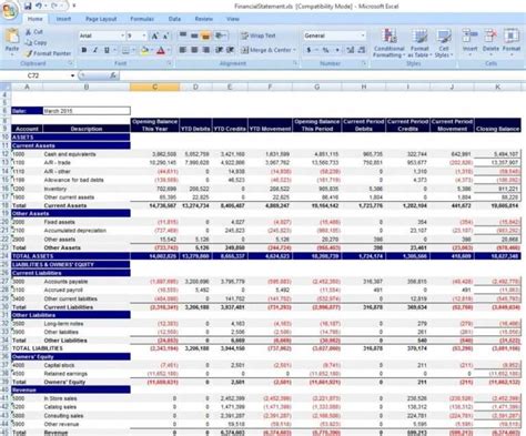 Excel Financial Report Templates Template Fromgrandma Best