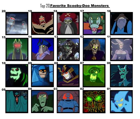 Scooby Doo And Monsters