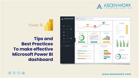 Creating Interactive Power Bi Dashboards Tips And Best Practices