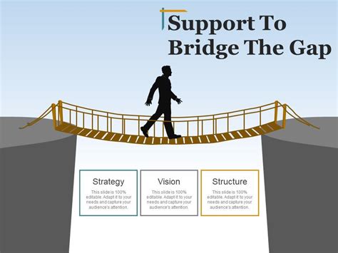 Bridge The Gap Images