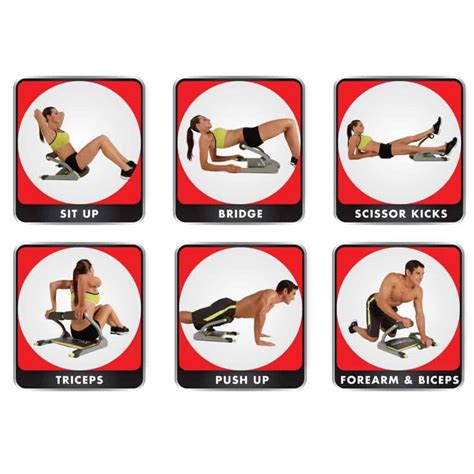 Best Core Training Methods Home Gym Guide Uk