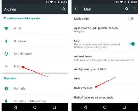 S Ntesis De Art Culos Como Activar Roaming Actualizado