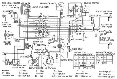 Wiring Diagram For Polaris Predator 90