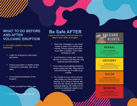 Volcanic Eruption Preparedness Infographic Rgeology 55 Off