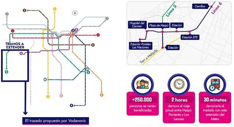 Maipú pide extender la red de Metro Dónde solicitan que haya nuevas