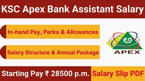 Mp Apex Bank Syllabus Exam Scheme Paper Pattern Important Topics