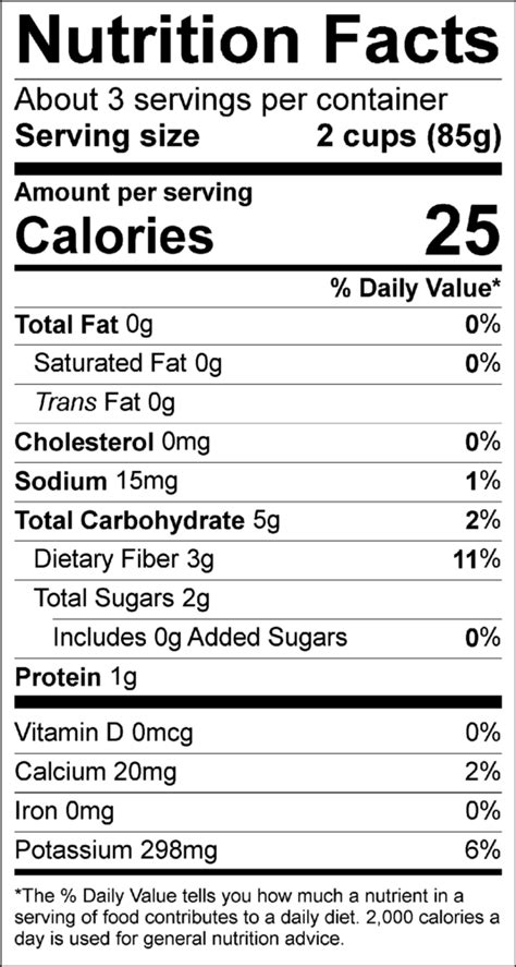 Maple Syrup 2020 Editable Nutrition Facts Label Artofit