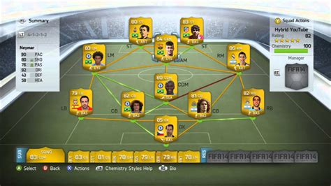 Fifa Ut Squad Builder Liga Bbva And Bpl Ft Neymar Willian And