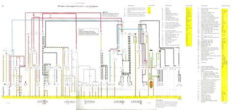 Vw Super Beetle Fuse Box Diagram