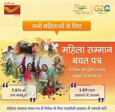 Mahila Samman Saving Certificate Scheme Find Govt Schemes India