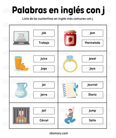 Palabras Ingl S Con J Idiomary