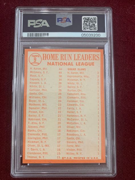 Hank Aaron Willie Mays Willie Mccovey Cepeda Home Run Leaders Psa