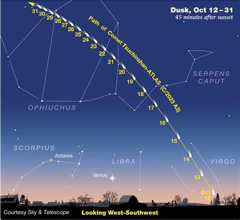 This Long Tailed Comet Is Poised To Put On A Good Show In October How