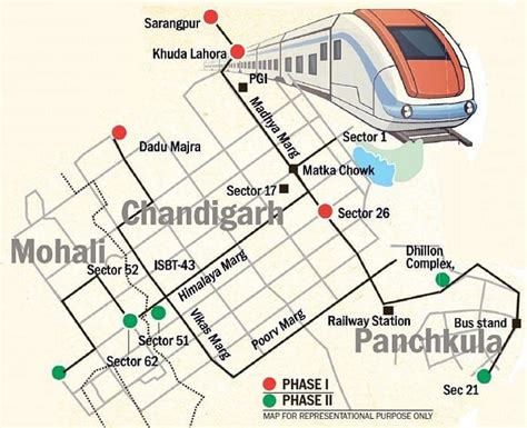 Haryana And Punjab Governments Approve MRTS For The Tricity Of