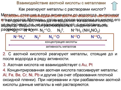 Азотистая кислота - презентация онлайн