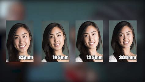 What Is the Best Portrait Lens? | Fstoppers