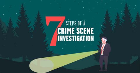 7 Steps of a Crime Scene Investigation | CU Online