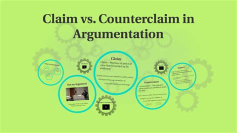 Examples Of Claim And Counterclaim