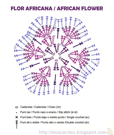 African Flower Crochet Diagram