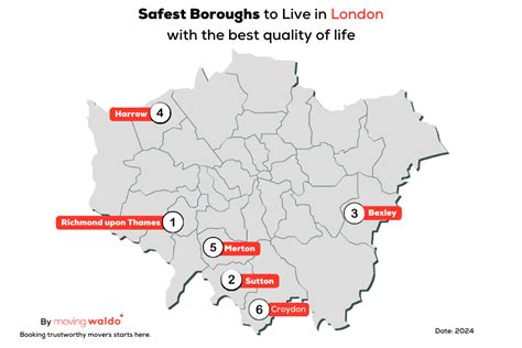 Top Safest Boroughs In London With The Best Quality Of Life