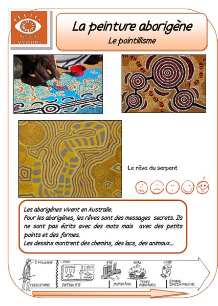 Graphisme Aborig Ne Maternelle