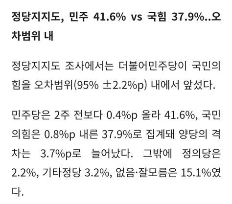 스트레이트뉴스 여론조사 윤 대통령 국정 ‘긍정 14p 하락40대 턱걸이 민주 416 Vs 국힘 379