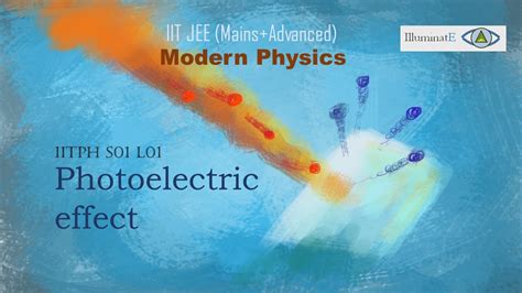 Modern Physics Photoelectric Effect Iit Jee Mainadvanced S01l01 Youtube