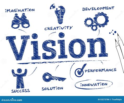 Vision Concept Stock Illustration Illustration Of Development 53273786