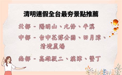 清明連假踏青趣！全台最夯景點推薦，假期怎麼玩最嗨 客製禮品資訊