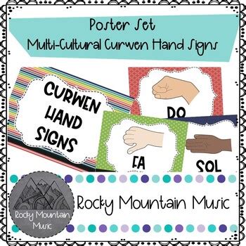 Curwen Hand Signs Poster Set by Rocky Mountain Music | TpT