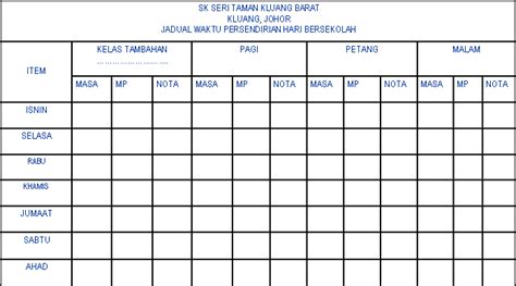 Jadual Waktu Kelas Kosong Jadual Waktu Sk Saujana Impian Sbt