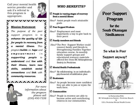 Penticton â Peer Support Program Brochure