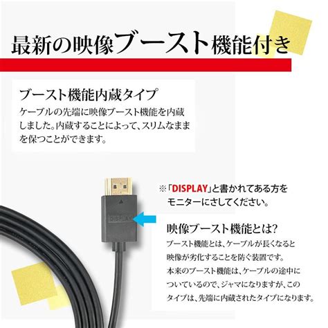 Hdmi ケーブル 極細 ウルトラスリム ケーブル 8m 800cm 信号増幅器 リピーター内蔵 ケーブル直径約4mm Ver20 4k