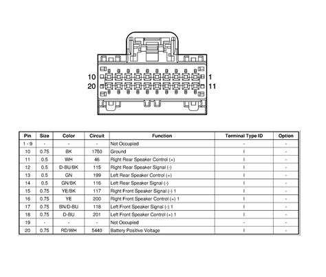 2017 chevy cruze stereo wiring diagram - Wiring Diagram