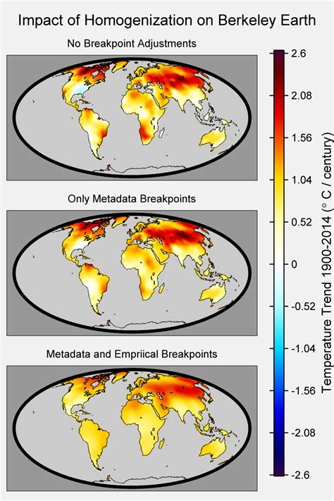 Berkeley Earth: raw versus adjusted temperature data | Climate Etc. | Earth, Berkeley, Temperatures