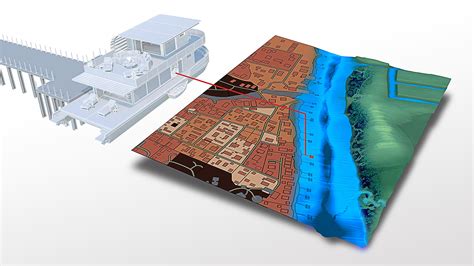 Jeu doutils MAP 3D dans Autodesk AutoCAD Fonctionnalités