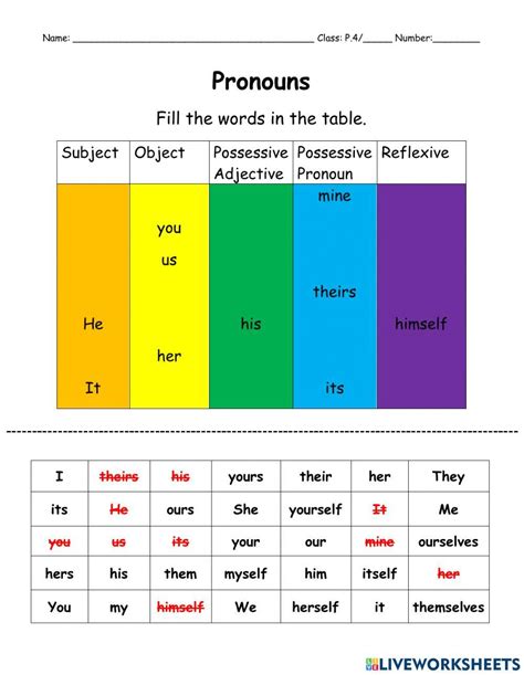 Pronouns Online Exercise For 4 Live Worksheets