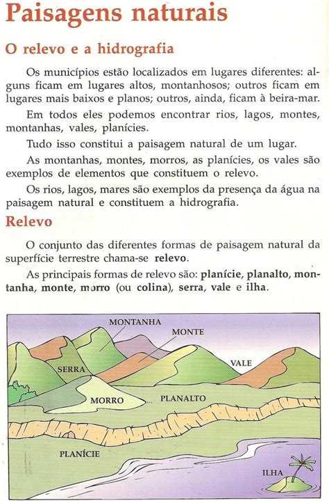 Fotos Em Geografia 407 Atividades De Geografia Geografia Relevo