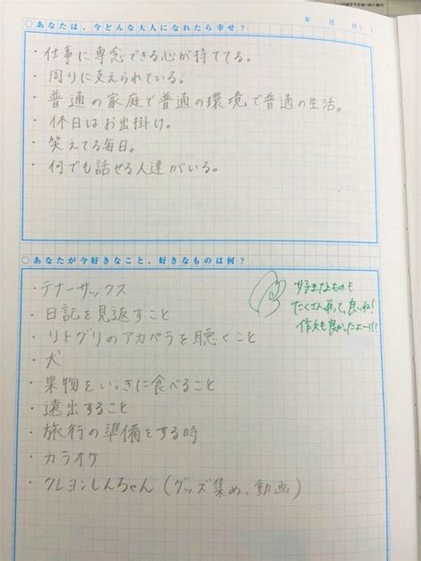 なりたい大人について考えました！ ～いつの日か振り返ってみると、新たな気づきがあると思います～｜ちょっと見せて Ktcみらいノート®｜ktc