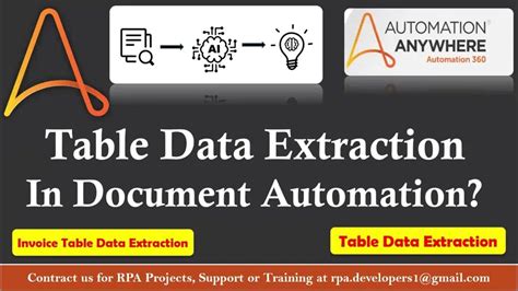 Table Data Extraction Automation Anywhere Document Automation Automation Anywhere A360 Youtube